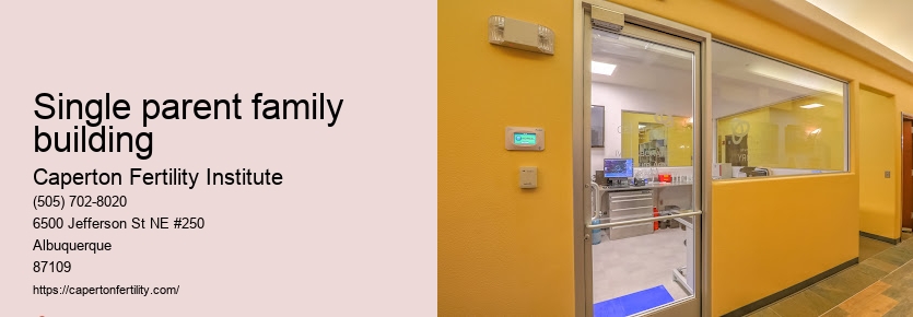 Caperton Fertility Institute Services